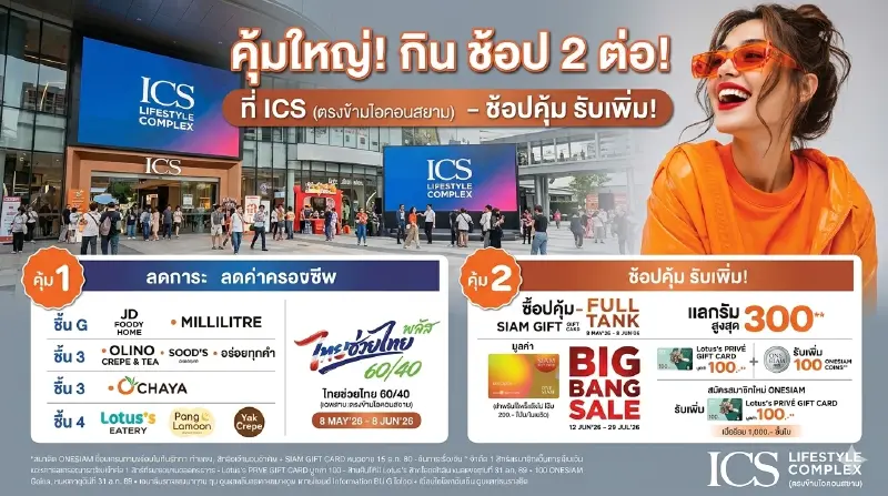 "ไอคอนสยาม-ไอซีเอส จัดเต็ม! ใช้สิทธิ์ไทยช่วยไทยพลัส กว่า 60 ร้าน" "ไอคอนสยาม-ไอซีเอส จัดเต็ม! ใช้สิทธิ์ไทยช่วยไทยพลัส กว่า 60 ร้าน"