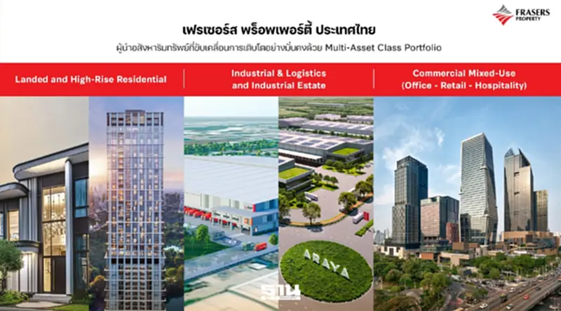 เฟรเซอร์สฯ ชูพอร์ต 6 ธุรกิจ ฝ่าคลื่นวิกฤติอสังหาฯ ซบปี 69 เฟรเซอร์สฯ ชูพอร์ต 6 ธุรกิจ ฝ่าคลื่นวิกฤติอสังหาฯ ซบปี 69
