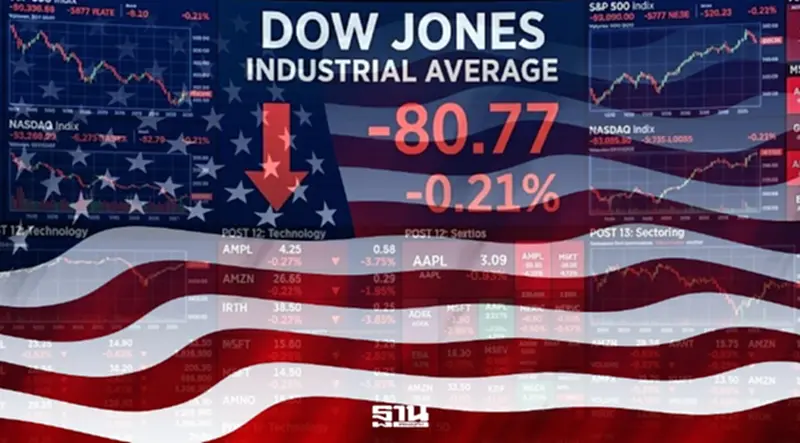 ดาวโจนส์ปิดตลาดร่วง 80.77 จุด S&P500-Nasdaq บวกแรง หุ้นชิปฟื้นตัวรับแรงช้อนซื้อ ดาวโจนส์ปิดตลาดร่วง 80.77 จุด S&P500-Nasdaq บวกแรง หุ้นชิปฟื้นตัวรับแรงช้อนซื้อ