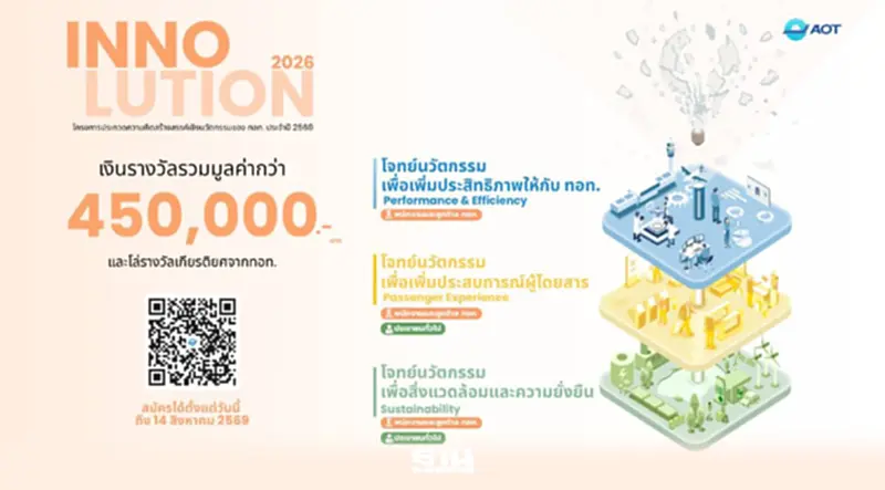 AOT เปิดเวที INNOLUTION 2026 ชวนคนไทย สร้างสรรค์นวัตกรรม พลิกโฉมสนามบินแห่งอนาคต AOT เปิดเวที INNOLUTION 2026 ชวนคนไทย สร้างสรรค์นวัตกรรม พลิกโฉมสนามบินแห่งอนาคต