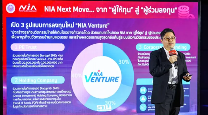 ‘NIA’ เปิดเกมลงทุน ปั้นสตาร์ทอัพไทย สร้างดีลธุรกิจกว่า 800 ล้าน ‘NIA’ เปิดเกมลงทุน ปั้นสตาร์ทอัพไทย สร้างดีลธุรกิจกว่า 800 ล้าน
