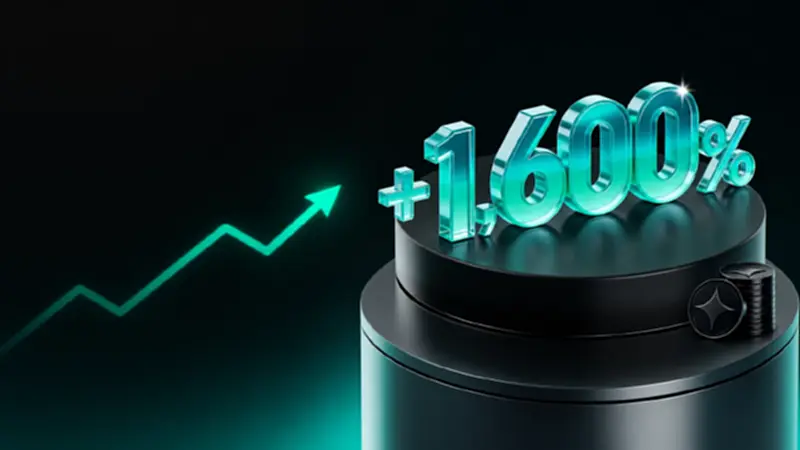 กราฟแสดงจำนวนผู้ใช้งาน Auto DCA ที่เติบโต 1,700% ใน Q1 และ 1,900% ใน Q2 ของปี 2026 เทียบช่วงเดียวกันปีก่อน กราฟแสดงจำนวนผู้ใช้งาน Auto DCA ที่เติบโต 1,700% ใน Q1 และ 1,900% ใน Q2 ของปี 2026 เทียบช่วงเดียวกันปีก่อน