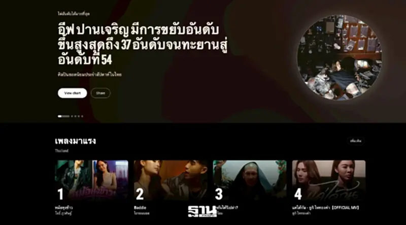 YouTube เดินหน้ารุกตลาดเพลงไทย เปิดตัว YouTube Charts อย่างเป็นทางการ YouTube เดินหน้ารุกตลาดเพลงไทย เปิดตัว YouTube Charts อย่างเป็นทางการ
