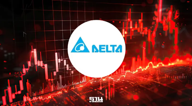 หุ้นไทยปิดร่วง 19.92 จุด DELTA ดิ่ง 7.17% รายย่อยรับซื้อ 4.56 พันล้าน หุ้นไทยปิดร่วง 19.92 จุด DELTA ดิ่ง 7.17% รายย่อยรับซื้อ 4.56 พันล้าน