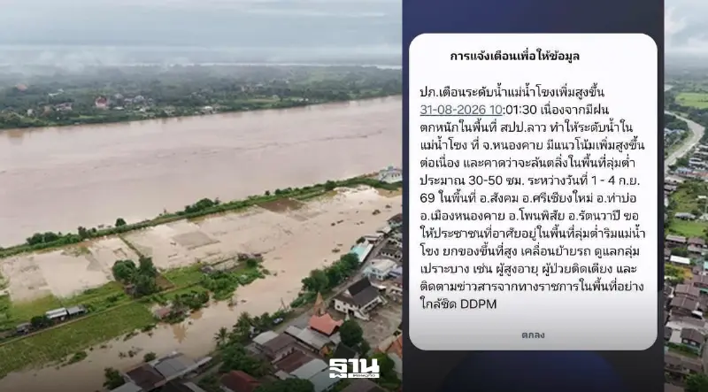 เตือนหนองคาย แม่น้ำโขงล้นตลิ่ง 1-4 ก.ย.69 เสี่ยงท่วมฉับพลัน แนะยกของขึ้นที่สูง เตือนหนองคาย แม่น้ำโขงล้นตลิ่ง 1-4 ก.ย.69 เสี่ยงท่วมฉับพลัน แนะยกของขึ้นที่สูง