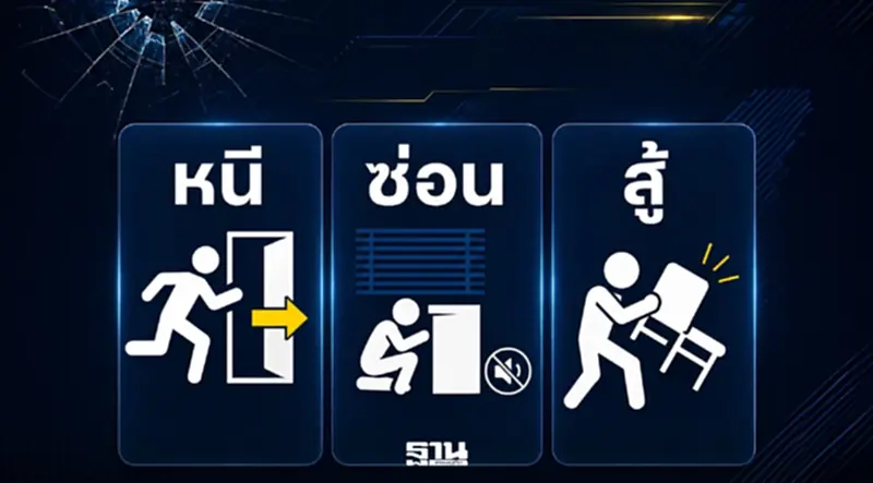 “หนี-ซ่อน-สู้” วิธีเอาตัวรอดเมื่อเผขิญเหตุการณ์ยิงกราด “หนี-ซ่อน-สู้” วิธีเอาตัวรอดเมื่อเผขิญเหตุการณ์ยิงกราด