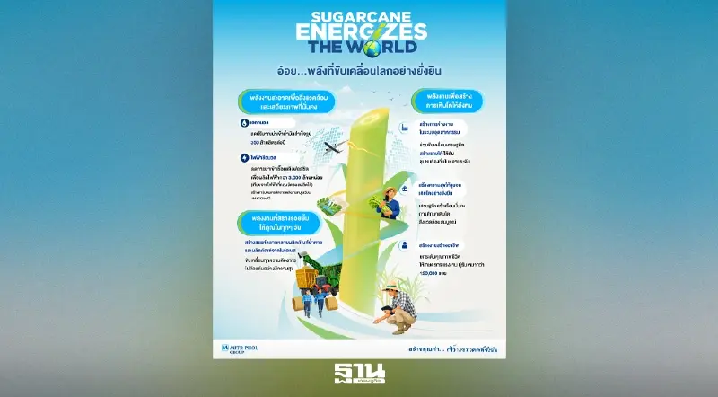 Sugarcane Energizes the World : นิยามใหม่ของอ้อยมากกว่าความหวาน คือพลังขับเคลื่อนโลกอย่างยั่งยืน