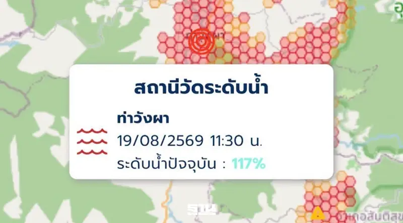เช็คน้ำ เตือน! น่านเฝ้าระวังน้ำท่วม 19–22 ส.ค. จับตาน้ำป่าไหลหลาก