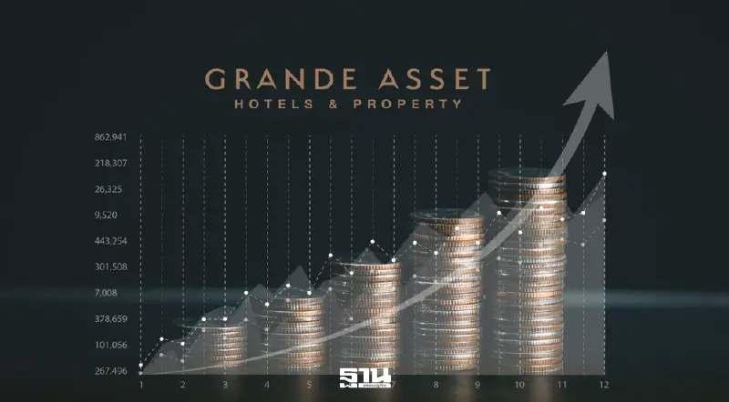 GRAND–PF แจ้งตลท. ขอยืดส่งงบ Q2/69 อีกครั้ง หลัง ROH เลื่อนงบถึงธ.ค.