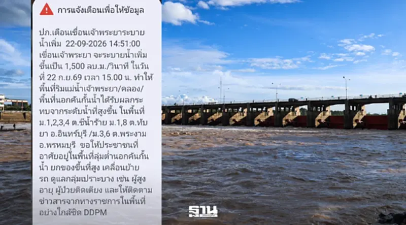 เขื่อนเจ้าพระยาปรับการระบายน้ำวันนี้ 22 ก.ย. พื้นที่ริมน้ำ ยกของขึ้นที่สูง เขื่อนเจ้าพระยาปรับการระบายน้ำวันนี้ 22 ก.ย. พื้นที่ริมน้ำ ยกของขึ้นที่สูง