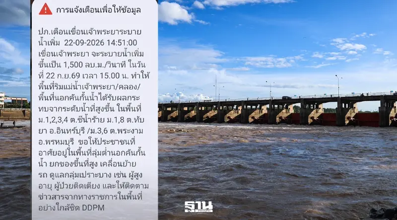 เขื่อนเจ้าพระยาปรับการระบายน้ำวันนี้ 22 ก.ย. พื้นที่ริมน้ำ ยกของขึ้นที่สูง