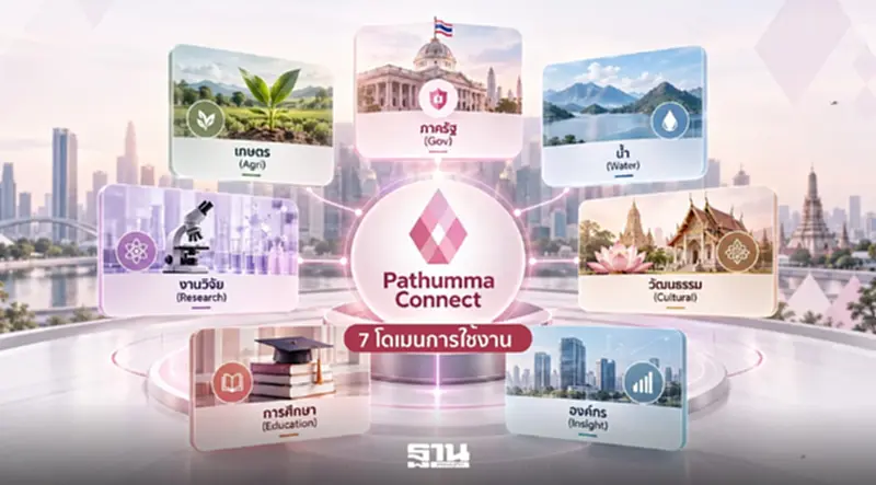 เนคเทค เปิด Pathumma Connect แพลตฟอร์ม Agentic AI เชื่อมข้อมูลรัฐ ลดพึ่งต่างชาติ เนคเทค เปิด Pathumma Connect แพลตฟอร์ม Agentic AI เชื่อมข้อมูลรัฐ ลดพึ่งต่างชาติ