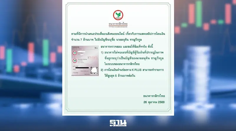 กสิกรไทยแจงปมร้อน สลิปโอน 7 ล้านชื่อ ‘อนุทิน’ ไม่พบบัญชีผู้รับเงินในระบบธนาคาร