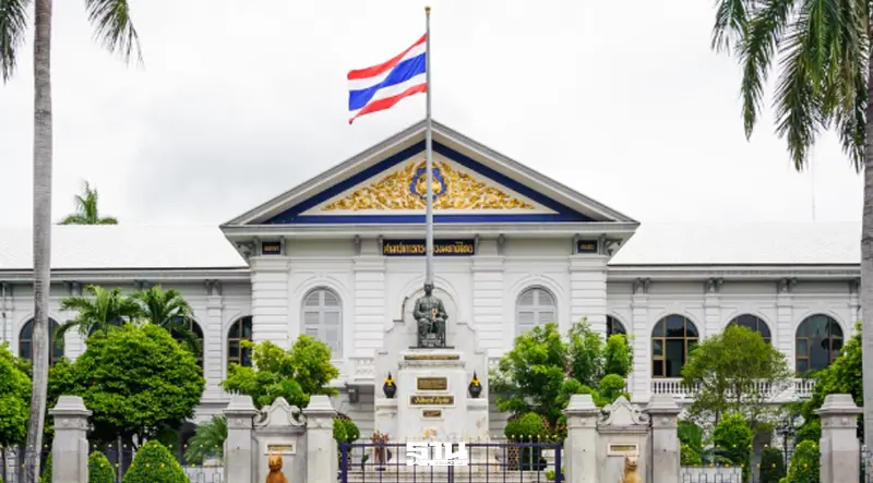 กระทรวงมหาดไทย รอ.จังหวัด/กรอ.กลุ่มจังหวัด